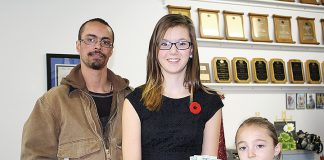 Haunted House attracts 170 people