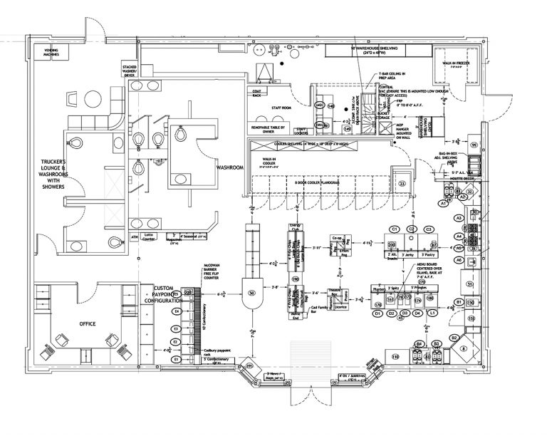 Floor plans released for new Coop store Grasslands News