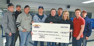 Over $35,000 profit raised by bonspiel