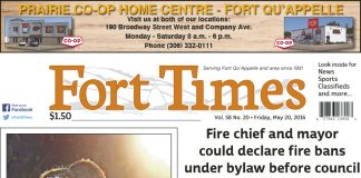 Millionaires Museum getting close to re-opening