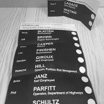 ballots