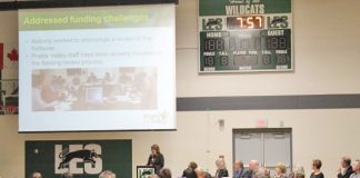 Students in PVSD rated as equal or better