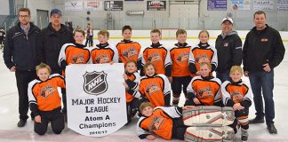Whitewood and Wapella teams bring home banners