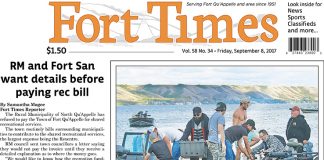 Fort Times – September 8, 2017