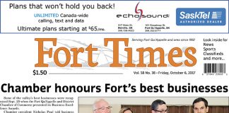 Fort Times – October 6, 2017