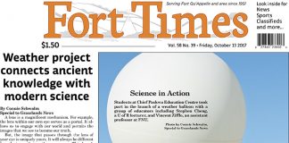 Fort Times – October 13, 2017