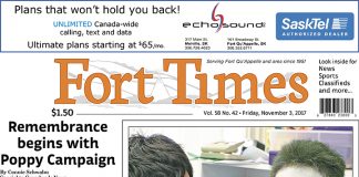 Fort Times – November 3, 2017