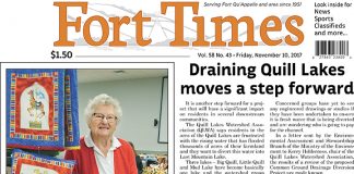 Fort Times – November 10, 2017