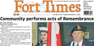Fort Times – November 17, 2017