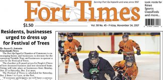 Fort Times – November 24, 2017