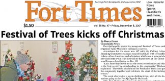 Fort Times – December 8, 2017