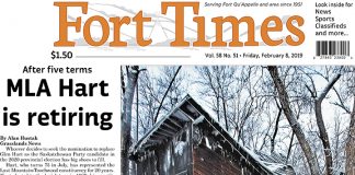 Fort Times – February 8, 2019