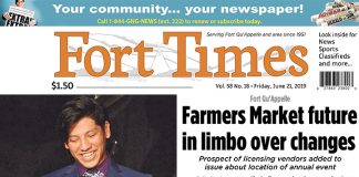 Fort Times – June 21, 2019