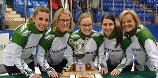 Team Silvernagle wins Viterra Scotties