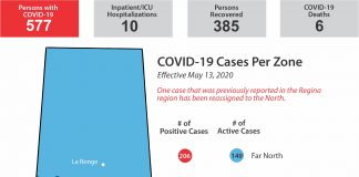 State of emergency extended two weeks with four new cases confirmed