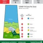 Six new cases, six in hospital, seven more recoveries
