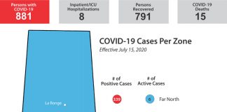 Province reports five new cases and six more recoveries