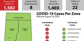 One new case and 16 more recoveries
