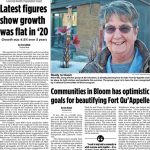 Fort Times – January 15, 2021