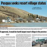 Fort Times – April 2, 2021