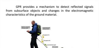 Ground radar collects data in search