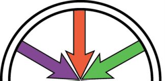 Donors’ Choice campaign to be done by mail