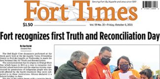 Fort Times – October 1, 2021