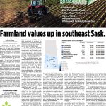 Spring Ag – April 15, 2022
