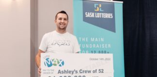 Local area group of 52 shares $1 million MAXMILLIONS prize