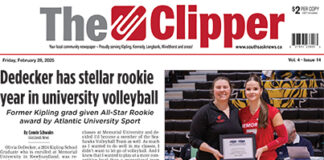 Kipling Clipper – February 28, 2025