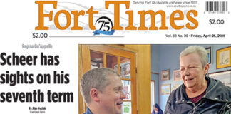 Fort Qu’Appelle Times – April 25, 2025
