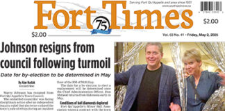 Fort Qu’Appelle Times – May 2, 2025