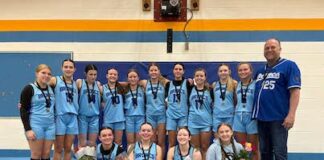 Girls team earns spot at Hoopla
