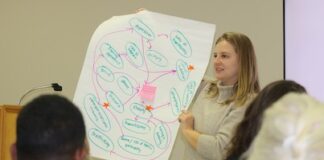 Yorkton explores collaborative path to the future